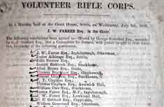 Settle Rifle Corps